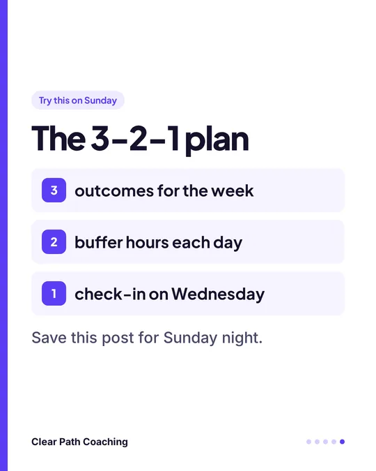 Monday plan sample carousel, slide 5 of 5